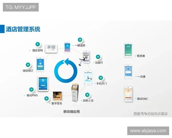 亚星管理网入口多端同步操作指南帮助用户实现跨设备无缝管理体验 亚星管理网入口多端同步操作指南帮助用户实现跨设备无缝管理体验