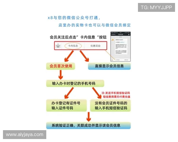亚星会员登录系统在哪遇到登录异常如何联系客服解决