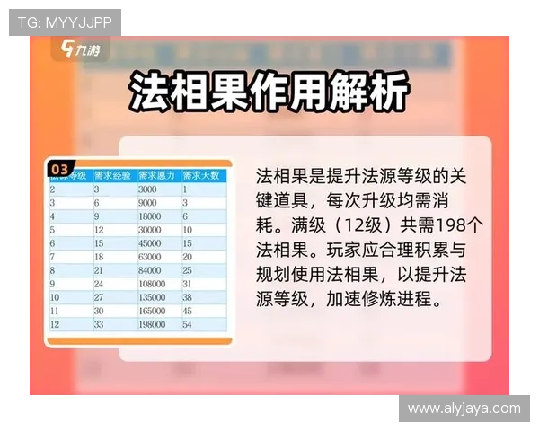 亚星真人版游戏详细攻略助你轻松掌握游戏技巧快速提升战力