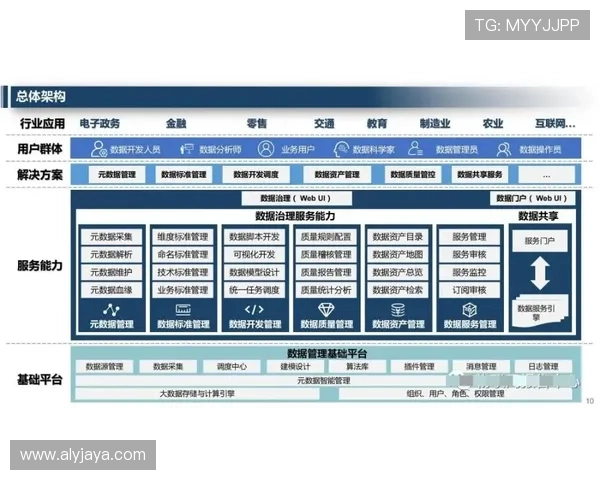 亚星管理网平台登录入口常见问题及解决方案全面解析
